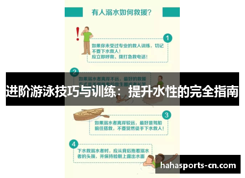 进阶游泳技巧与训练：提升水性的完全指南